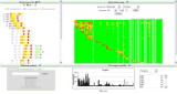 iPHACE, un software que permite explorar visualmente el espacio farmacológico