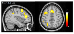 Quant de temps han de jugar els nens amb els videojocs?